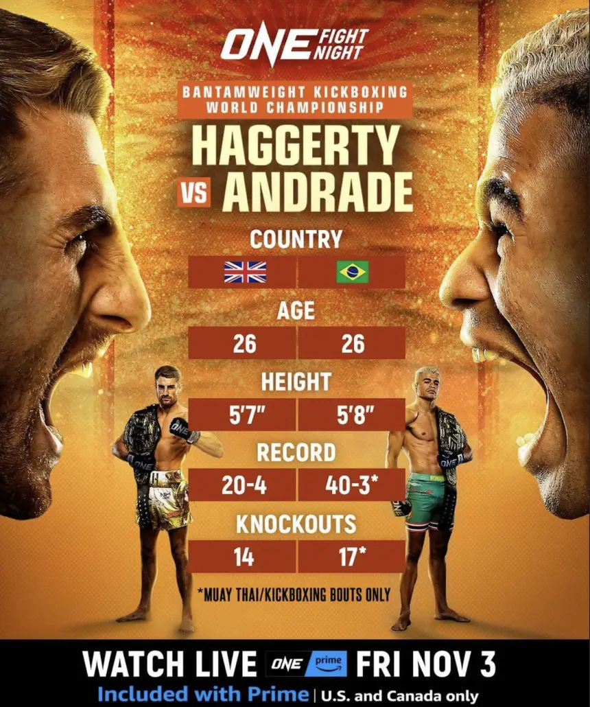 Jonathan Haggerty vs. Fabricio Andrade (@onechampionship)